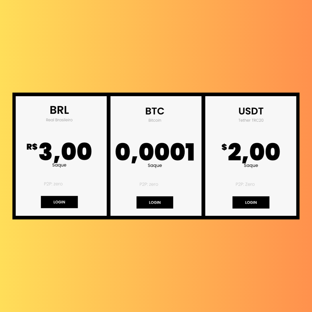 00015 bitcoin entrega imediata criptomoedas (98) 사진