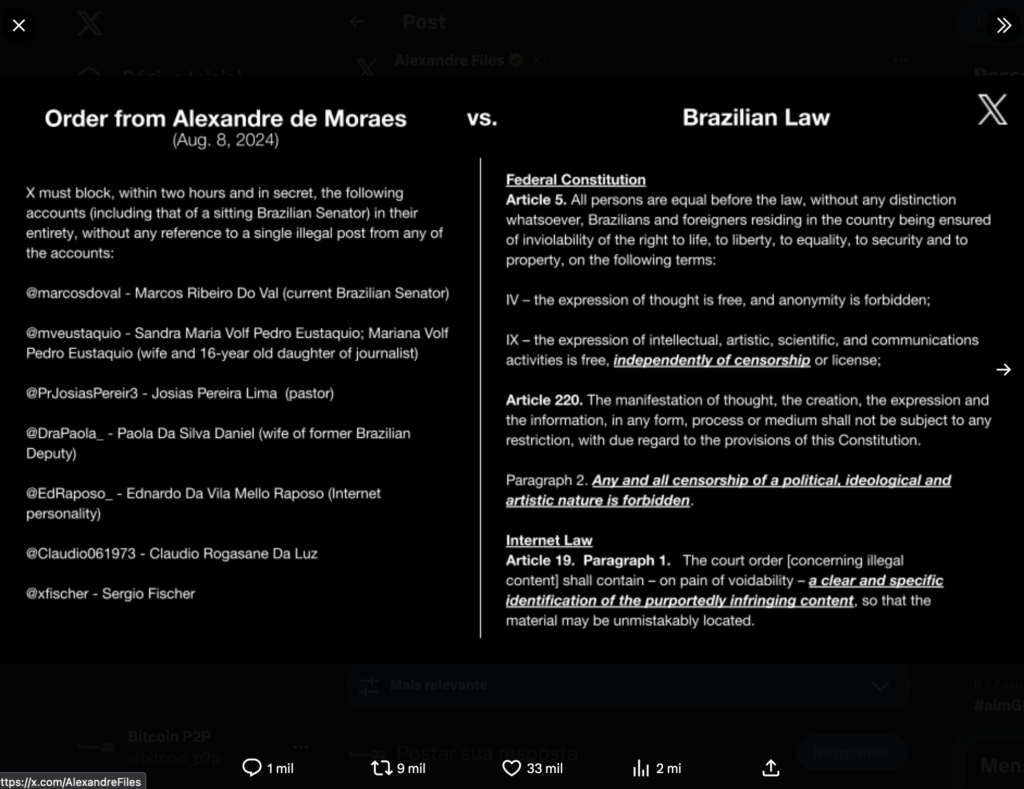 Postagem de elon musk revela crimes de alexandre de moraes X bloqueio democracia bitcoinp2p dogecoin eleon musk liberdade de expressao lulismo criptomoedas airdrop xandao