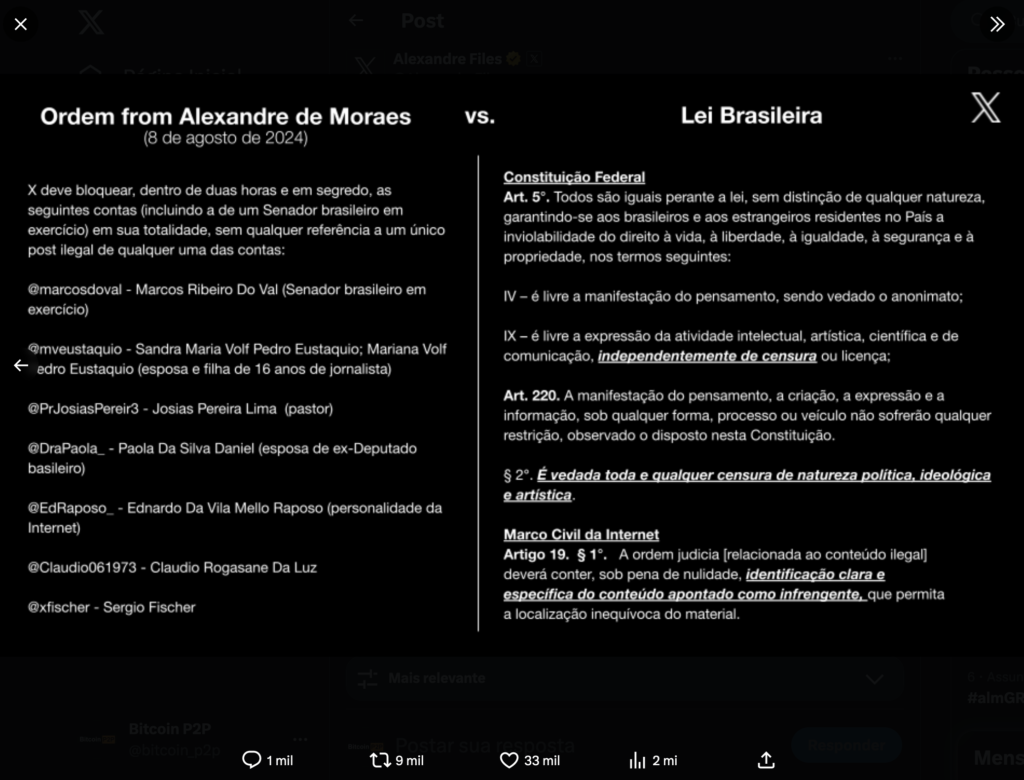 perfil elon musk expoe alexandre xandao de moraes veja aqui bitcoinp2p dogecoin elon musk blionario tesla starlink bloqueio crimes contra liberdade de expressao