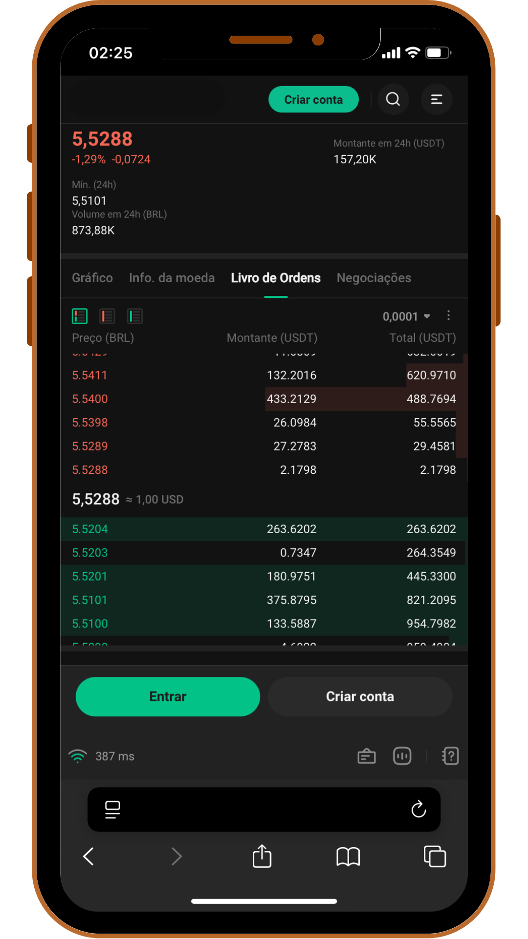 Slippage exchange tradicional ordem 500 mil reais book ofertas prejuizo