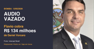 Áudio vazado de Flávio Bolsonaro cobrando R$ 134 milhões de Daniel Vorcaro para filme sobre Jair Bolsonaro
