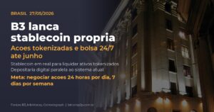 B3 lanca stablecoin propria e acoes tokenizadas com bolsa 24 horas em 2026