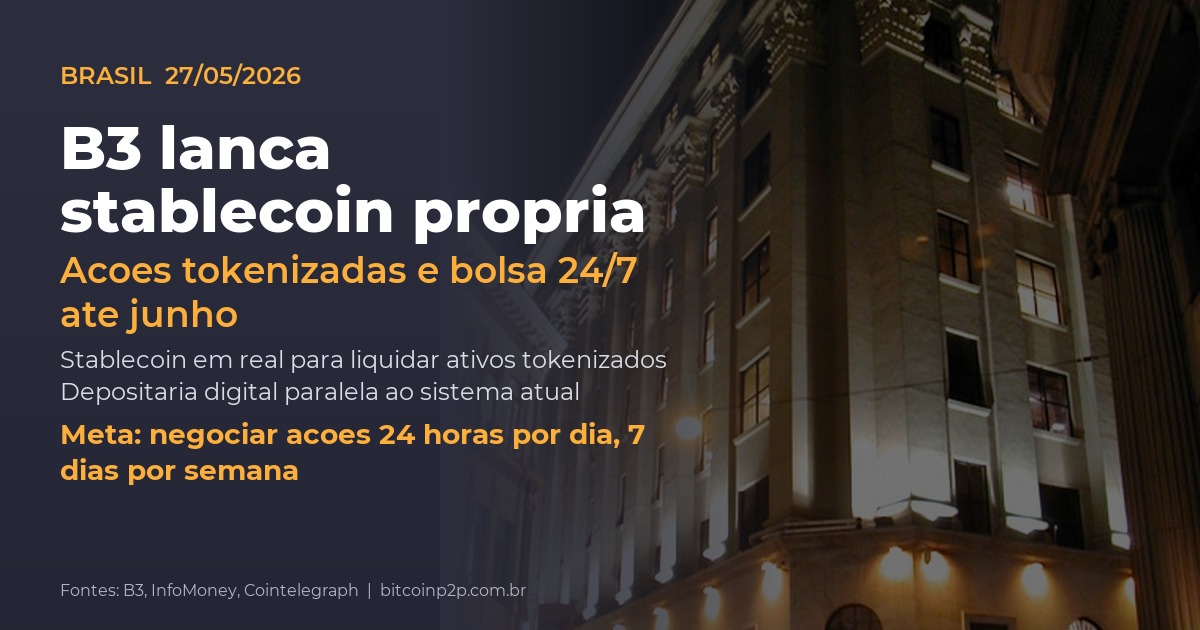 B3 lanca stablecoin propria e acoes tokenizadas com bolsa 24 horas em 2026