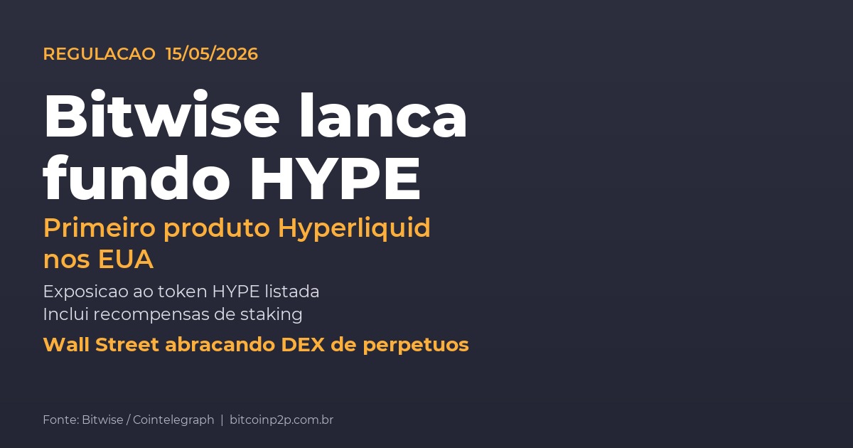 bitwise hyperliquid fundo — Bitwise lanca fundo HYPE