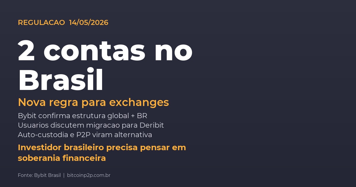 Nova regra do governo brasileiro impõe duas contas (global e BR) para exchanges de criptomoedas em 14 de maio de 2026