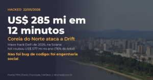 Coreia do Norte rouba US$ 285 milhões no hack da Drift Protocol na Solana