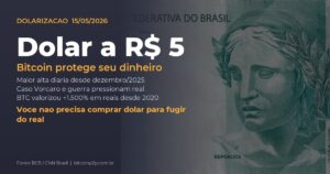 Dólar fecha em R$ 5,01 em 13/05/2026 e Bitcoin desponta como alternativa para proteger o dinheiro do brasileiro contra desvalorização do real