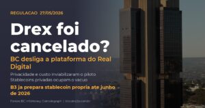 Drex foi cancelado: Banco Central desliga plataforma do Real Digital e abre espaco para stablecoins