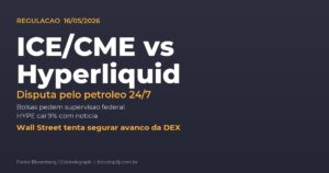 ice cme hyperliquid cftc — ICE/CME vs Hyperliquid