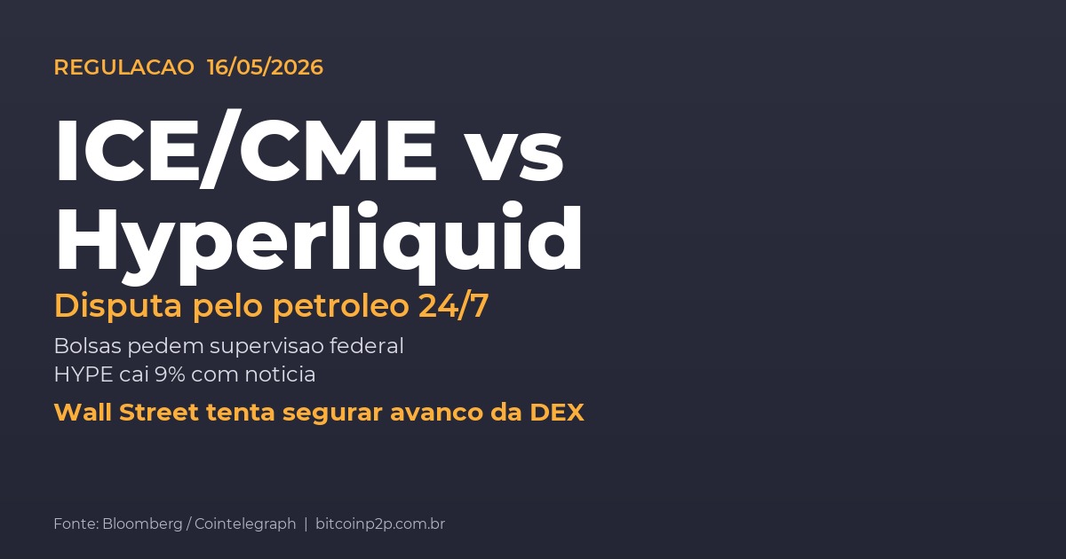 ice cme hyperliquid cftc — ICE/CME vs Hyperliquid