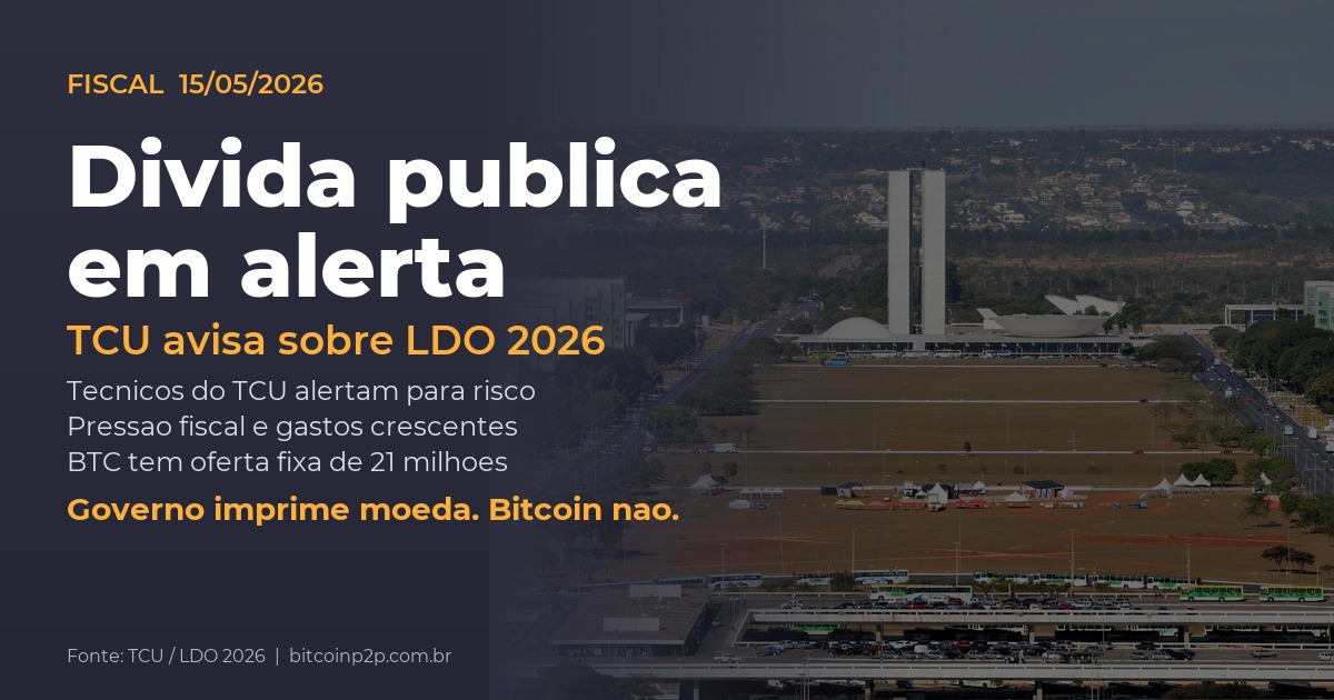 TCU alerta para risco de aumento da dívida pública na LDO 2026. Bitcoin com supply fixo desponta como proteção contra impressão monetária