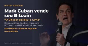 Mark Cuban e a venda de Bitcoin em 2026