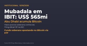 mubadala bitcoin ibit — Mubadala em IBIT: US$ 565mi