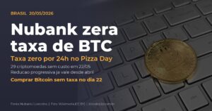Nubank taxa zero bitcoin: promocao de taxa zero no Pizza Day 2026
