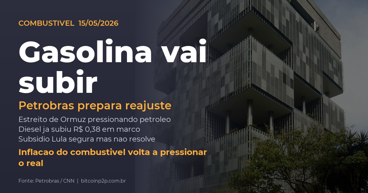 Petrobras prepara reajuste da gasolina em maio de 2026 com guerra no Oriente Médio pressionando petróleo e inflação no Brasil