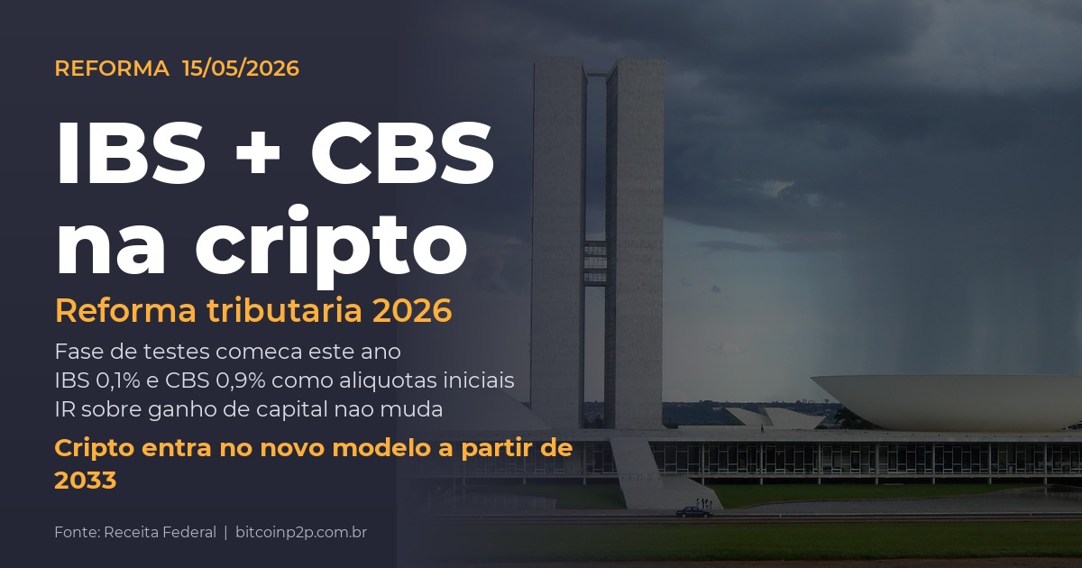 Reforma tributária 2026 começa com IBS e CBS em fase de testes. Entenda o impacto para investidores de Bitcoin no Brasil