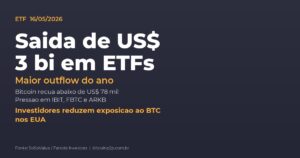saida etf bitcoin 3 bilhoes — Saida de US$ 3 bi em ETFs