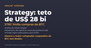 Strategy (ex-MicroStrategy) enfrenta limite de US$ 28 bilhões do STRC para financiar compras de Bitcoin, conforme análise da Delphi Digital em 14 de maio de 2026