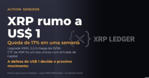 XRP a US$ 1: preço cai 17% antes do upgrade XRPL 3.2.0 de 15 de junho
