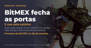 BitMEX encerra operações em meio a onda de fechamentos no mercado cripto