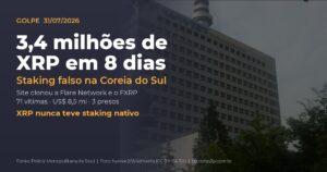 Golpe staking XRP: site falso clonou Flare Network e roubou 3,4 milhoes de XRP