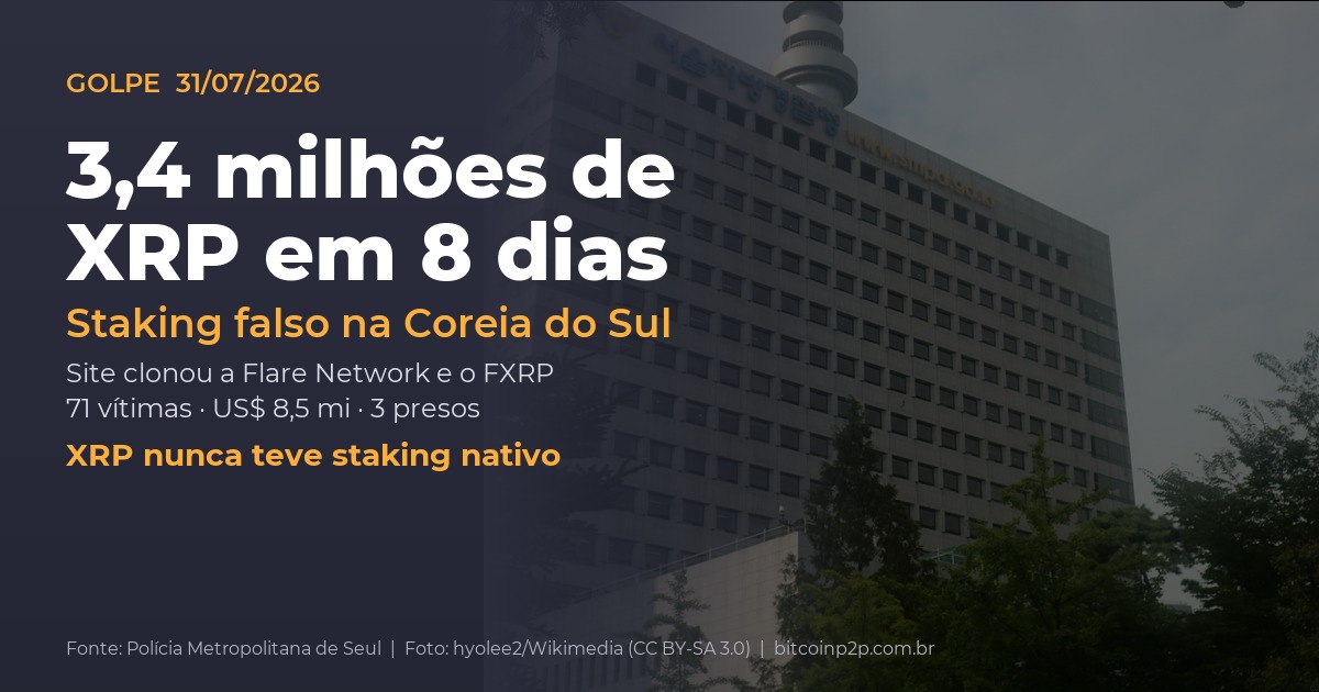 Golpe de staking falso de XRP roubou 3,4 milhoes de tokens na Coreia do Sul