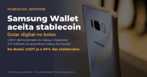 Samsung Wallet stablecoin: suporte nativo anunciado no Galaxy Unpacked 2026