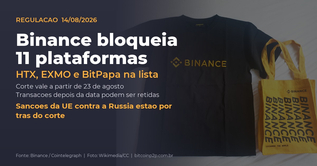 Binance bloqueia transações com HTX, EXMO, BitPapa e outras 8 plataformas a partir de 23 de agosto