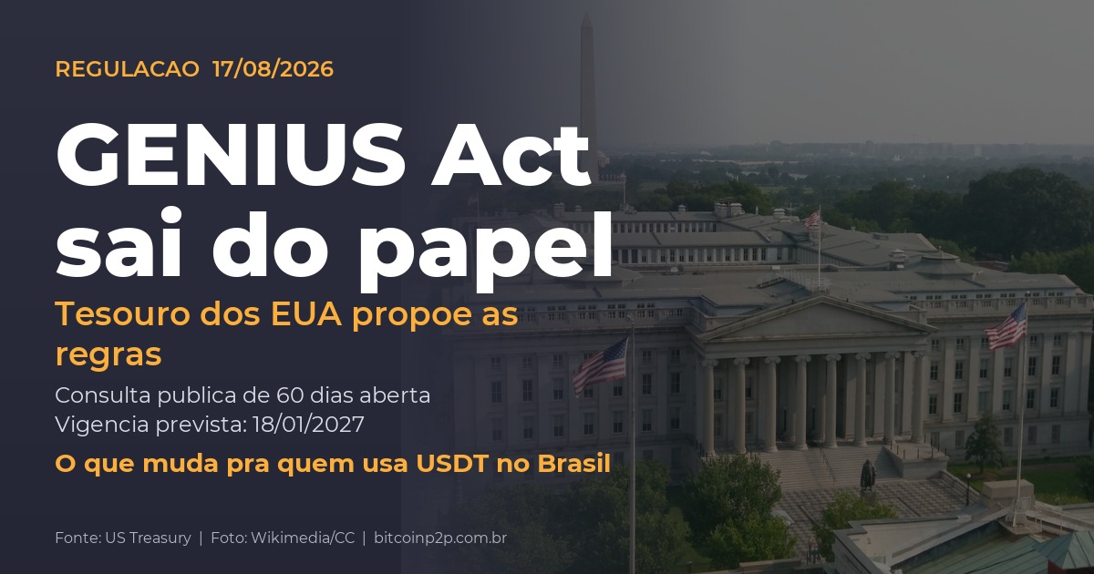 GENIUS Act: Tesouro dos EUA propõe regras das stablecoins com vigência em janeiro de 2027