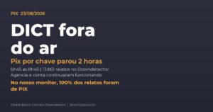 Pix fora do ar hoje: DICT do Banco Central falhou e o Pix por chave parou por duas horas