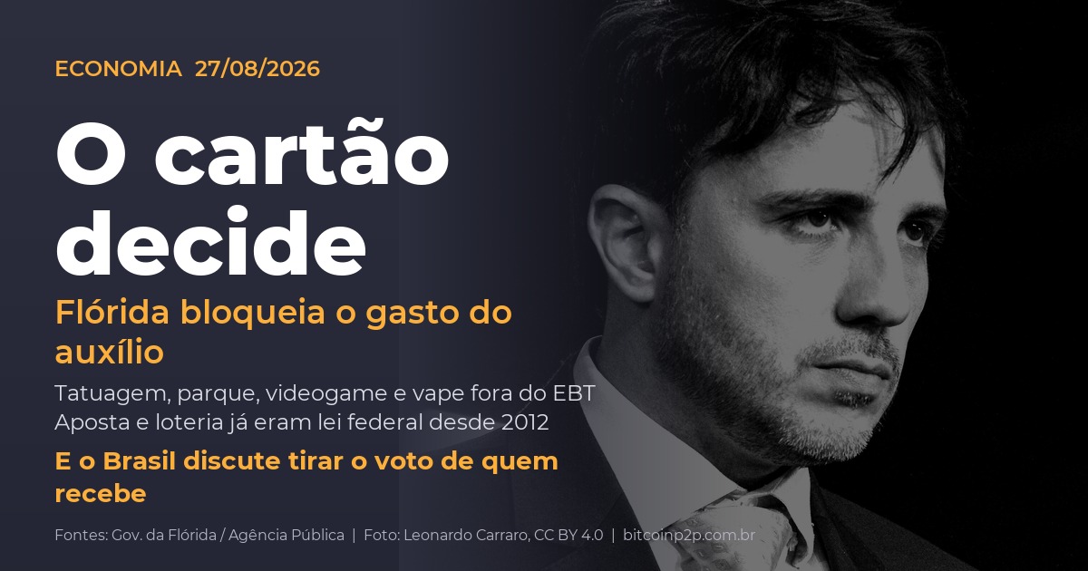 Renan Santos e a proposta de tirar o voto de quem recebe auxílio, ao lado do bloqueio de gastos do EBT na Flórida
