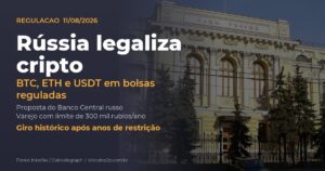Rússia legaliza Bitcoin, Ethereum e USDT para negociação em bolsas reguladas