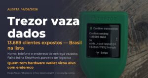 Trezor vazamento de dados: 13.689 clientes expostos pela ShipMonk, incluindo Brasil
