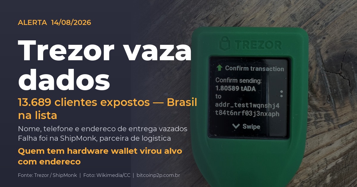 Trezor vazamento de dados: 13.689 clientes expostos pela ShipMonk, incluindo compradores no Brasil