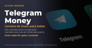 Telegram Money: carteira não custodial de Gram liberada para 1 bilhão de usuários