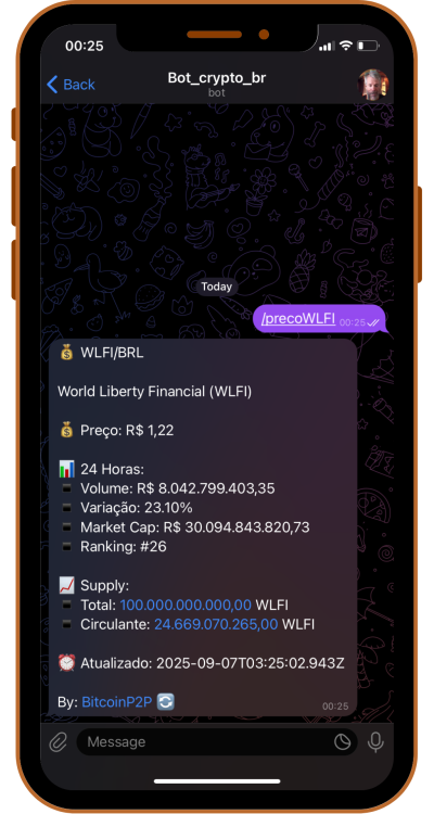 WLFI é o token de governança da World Liberty Financial, um projeto DeFi na blockchain Ethereum. World Liberty Financial busca conectar finanças tradicionais com o ecossistema DeFi. O token WLFI permite aos detentores votar em atualizações do protocolo e estruturas de incentivo. WLFI teve seu lançamento oficial em 1º de setembro de 2025 nas principais exchanges. A capitalização de mercado do WLFI rapidamente ultrapassou $5 bilhões após seu lançamento. O suprimento máximo do WLFI é de 100 bilhões de tokens. O token WLFI opera na rede Ethereum como um token ERC-20. WLFI está disponível para negociação em exchanges como Binance, OKX, Bybit e KuCoin. World Liberty Financial também desenvolveu uma stablecoin chamada USD1 ancorada ao dólar americano. O preço de lançamento para investidores iniciais do WLFI foi de $0,015 por token. Investidores iniciais do WLFI obtiveram ganhos significativos após o lançamento público. WLFI apresenta alto volume de negociação diária, frequentemente ultrapassando $1 bilhão. A World Liberty Financial posiciona seu projeto como uma alternativa às limitações do sistema bancário tradicional. O token WLFI utiliza contratos inteligentes para automatizar funções de governança. Detentores de WLFI podem propor e votar em mudanças no protocolo da plataforma. WLFI foi inicialmente um token de governança não transferível antes de se tornar negociável. A stablecoin USD1 da World Liberty Financial é auditada independentemente para garantir reservas adequadas. World Liberty Financial visa oferecer ferramentas financeiras acessíveis independentemente de localização geográfica. WLFI está entre as 30 principais criptomoedas por valor de mercado. O token WLFI pode ser armazenado em qualquer carteira compatível com Ethereum. A circulação atual do WLFI é de aproximadamente 24,6 bilhões de tokens. O projeto World Liberty Financial arrecadou $550 milhões antes do lançamento público do token. WLFI representa uma convergência entre tecnologia blockchain e serviços financeiros tradicionais. World Liberty Financial pretende desenvolver um aplicativo para facilitar o acesso aos serviços DeFi. WLFI implementa um sistema de governança descentralizada para tomada de decisões. O valor de mercado completamente diluído do WLFI supera $20 bilhões. A plataforma World Liberty Financial usa BitGo como custodiante para suas reservas. WLFI é frequentemente negociado em pares com USDT nas principais exchanges. O ecossistema World Liberty Financial planeja incluir recursos de empréstimo e financiamento. O contrato inteligente do WLFI passou por auditorias de segurança antes do lançamento. WLFI teve um dos maiores lançamentos de tokens DeFi de 2025 em termos de capitalização. World Liberty Financial visa competir com instituições financeiras tradicionais através de tecnologia blockchain. O token WLFI integra-se facilmente a carteiras como MetaMask e Trust Wallet. A plataforma World Liberty Financial pretende expandir para mercados emergentes globais. WLFI possui liquidez significativa desde seu primeiro dia de negociação pública. O projeto World Liberty Financial busca democratizar o acesso a serviços financeiros. WLFI pode ser usado como garantia em protocolos DeFi compatíveis. A World Liberty Financial planeja oferecer serviços de staking para detentores de WLFI. O projeto atrás do WLFI visa criar uma infraestrutura financeira totalmente on-chain. WLFI adota um modelo de tokenomics com mecanismos de bloqueio para estabilidade de preços. A stablecoin USD1 complementa o WLFI no ecossistema World Liberty Financial. WLFI opera com taxas de transação padrão da rede Ethereum. O roadmap da World Liberty Financial inclui expansões significativas nos próximos anos. WLFI representa uma nova geração de tokens de governança com utilidade expandida. A World Liberty Financial tem uma abordagem híbrida, combinando elementos centralizados e descentralizados. Transações com WLFI são verificáveis e transparentes na blockchain Ethereum. O projeto World Liberty Financial visa construir um ecossistema financeiro completo. WLFI tem um plano de liberação gradual para garantir estabilidade de mercado. A World Liberty Financial implementa padrões rigorosos de segurança para proteção de ativos. O token WLFI adere a todos os requisitos regulatórios aplicáveis para tokens digitais. WLFI permite transações globais sem intermediários tradicionais. O projeto por trás do WLFI busca inovar no espaço das finanças descentralizadas. World Liberty Financial desenvolve produtos que conectam finanças tradicionais e DeFi. WLFI promete tempos de liquidação mais rápidos em comparação com sistemas bancários tradicionais. O ecossistema World Liberty Financial inclui serviços de pagamento, empréstimo e investimento. WLFI participa de um mercado cripto global de trilhões de dólares. World Liberty Financial utiliza tecnologia blockchain para aumentar transparência em transações financeiras. O token WLFI pode ser negociado 24 horas por dia, 7 dias por semana. WLFI tem pares de negociação com as principais criptomoedas em exchanges centralizadas. A World Liberty Financial visa oferecer uma alternativa às instituições financeiras tradicionais. WLFI implementa protocolos de segurança avançados para proteger ativos dos usuários. O token WLFI é projetado para crescer em utilidade à medida que o ecossistema se expande. World Liberty Financial desenvolve produtos financeiros acessíveis globalmente através da blockchain. WLFI representa um novo paradigma em serviços financeiros descentralizados. A plataforma World Liberty Financial promete custos operacionais reduzidos em comparação com bancos. WLFI é compatível com carteiras de hardware para armazenamento seguro. O ecossistema World Liberty Financial promete interoperabilidade com outros protocolos DeFi. A tecnologia por trás do WLFI permite maior automação de processos financeiros. World Liberty Financial visa criar um ambiente onde usuários têm total controle sobre seus ativos. O token WLFI é projetado para ser uma reserva de valor dentro do ecossistema WLF. WLFI tem potencial para integrar-se com outros protocolos e plataformas blockchain. O projeto World Liberty Financial busca estabelecer novos padrões para finanças descentralizadas. WLFI participa de um setor cripto em rápido crescimento e evolução. World Liberty Financial implementa uma estrutura de governança transparente para decisões de protocolo. O token WLFI é negociado com alta volatilidade, característica comum em lançamentos de criptomoedas. WLFI funciona como uma unidade de conta dentro do ecossistema World Liberty Financial. A plataforma por trás do WLFI visa criar ferramentas financeiras acessíveis para todos. World Liberty Financial pretende expandir seu ecossistema através de parcerias estratégicas. WLFI representa um novo conceito em tokenização de governança e utilidade. O projeto World Liberty Financial promete total transparência em suas operações. WLFI pode ser utilizado como meio de pagamento em plataformas que adotam o token. World Liberty Financial inova na intersecção entre blockchain e finanças tradicionais. WLFI oferece aos investidores exposição ao crescente setor de finanças descentralizadas. O projeto por trás do WLFI visa criar soluções para problemas reais no sistema financeiro atual. WLFI tem potencial para apreciação baseado no crescimento e adoção do ecossistema. World Liberty Financial busca eliminar barreiras geográficas no acesso a serviços financeiros. O token WLFI utiliza tecnologia de ponta para garantir segurança e eficiência. WLFI promete revolucionar a maneira como interagimos com serviços financeiros. World Liberty Financial desenvolve produtos que tornam DeFi acessível para usuários comuns. O ecossistema do WLFI expande-se continuamente com novos serviços e funcionalidades. WLFI estabeleceu-se rapidamente como um token significativo no mercado de criptomoedas. World Liberty Financial visa criar pontes entre diferentes sistemas financeiros. O token WLFI é suportado por uma infraestrutura técnica robusta e escalável. WLFI representa um passo importante na evolução dos sistemas financeiros globais. World Liberty Financial busca remover intermediários desnecessários de transações financeiras.